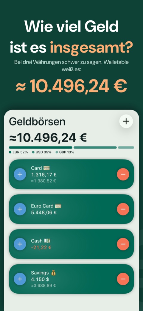 Wie viel Geld insgesamt — über drei Währungen hinweg