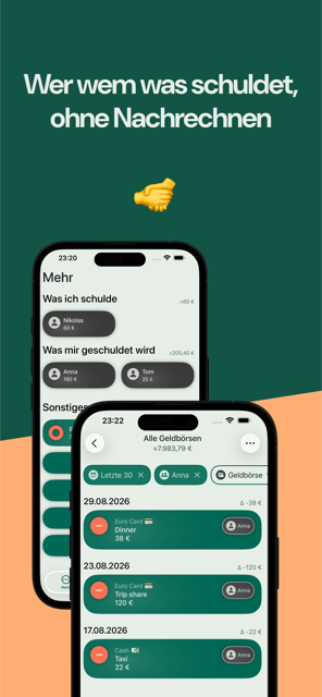 Schulden und Kredite pro Person