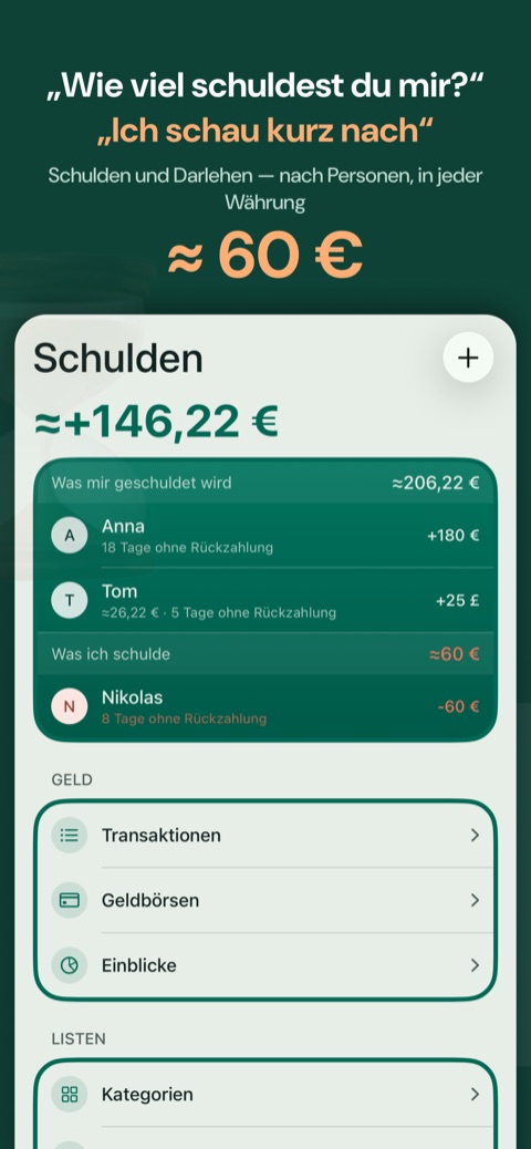 Schulden und Darlehen nach Personen, in jeder Währung