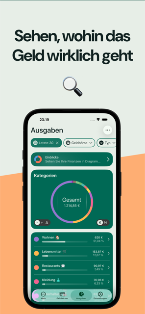 Wohin das Geld geht, nach Kategorie