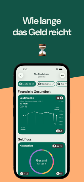Wie lange das Geld beim aktuellen Tempo reicht