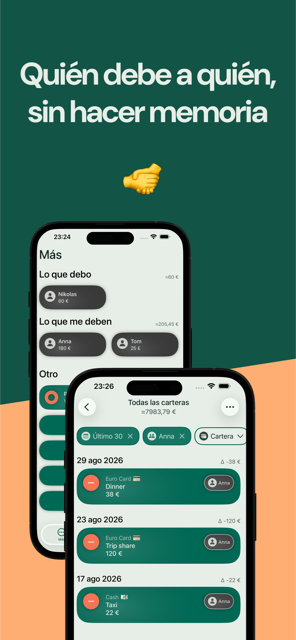 Deudas y préstamos por persona