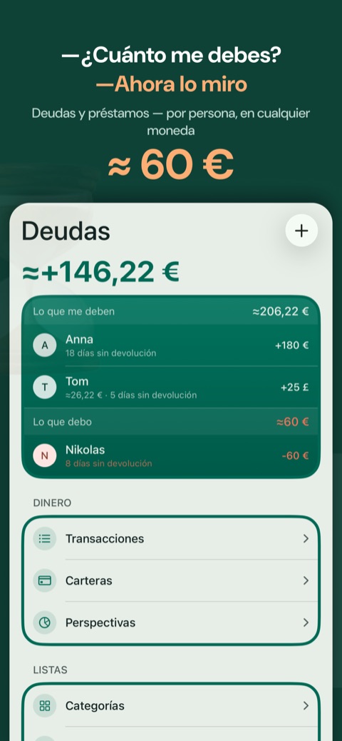 Deudas y préstamos por persona, en cualquier moneda