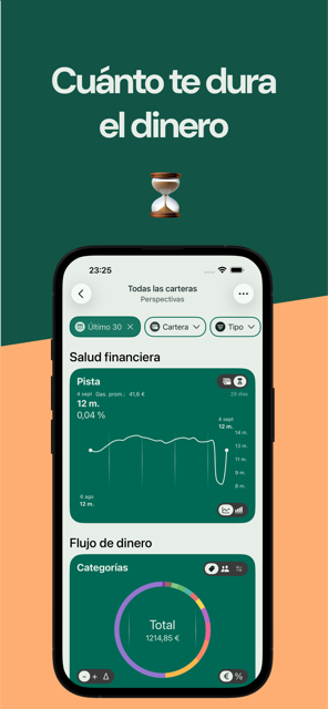 Cuánto dura tu dinero al ritmo actual
