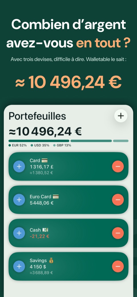 Combien d’argent en tout, avec trois devises