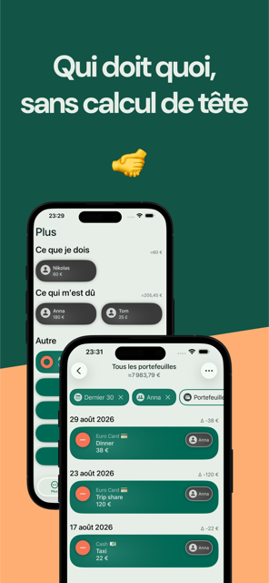 Dettes et prêts par personne