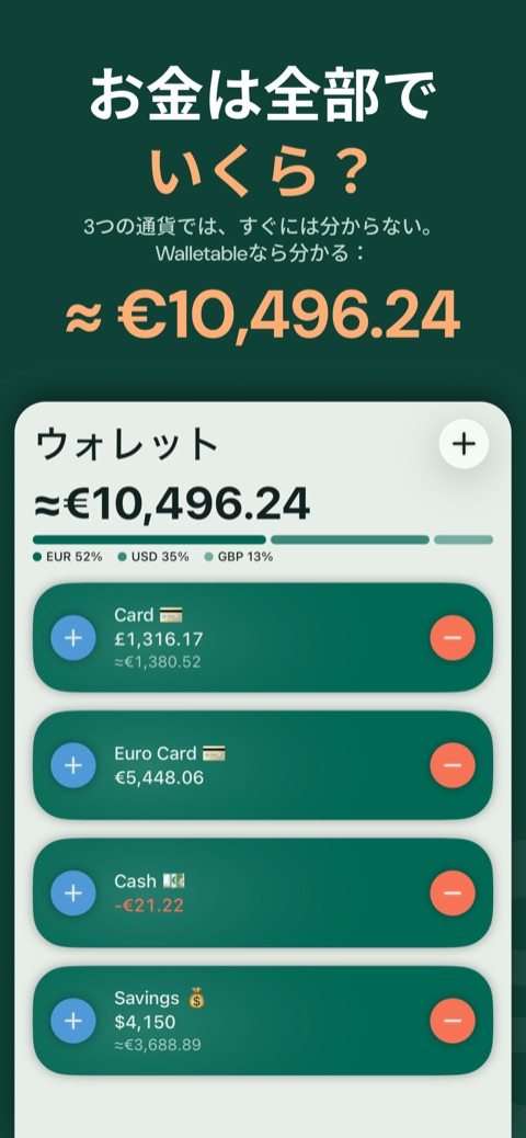 3つの通貨を合わせて、お金は全部でいくらか