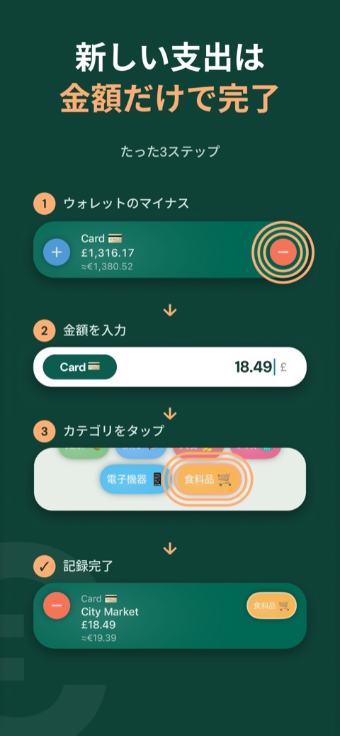 新しい支出は数秒で：金額、カテゴリ、完了