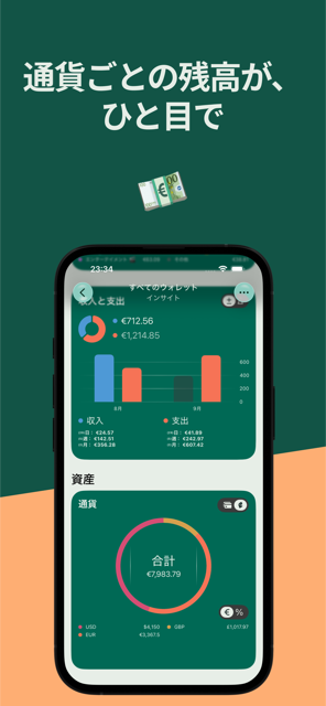 通貨ごとの残高