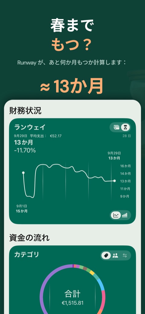 Runway：今のペースであと何か月もつか