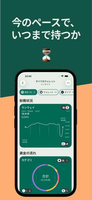今のペースで資金が何か月もつか