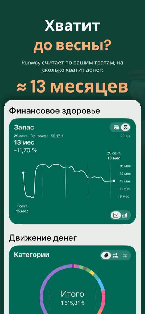 Runway: на сколько месяцев хватит денег