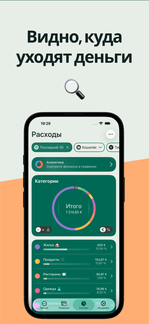 Куда уходят деньги, по категориям