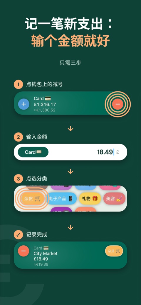 记一笔新支出只要几秒：金额、分类、完成